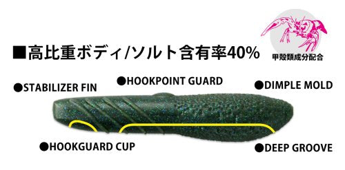 DEPS COVER SCAT 2.5"